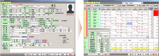 �Ј����E���Ԍv��\