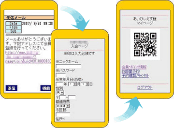 ����y�[�W�E����o�^�E�}�C�y�[�W